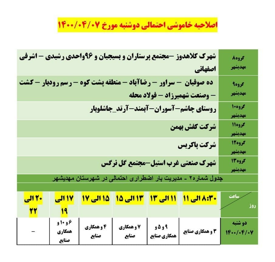 برنامه مدیریت بار اضطراری برق هفتم تیرماه در استان سمنان