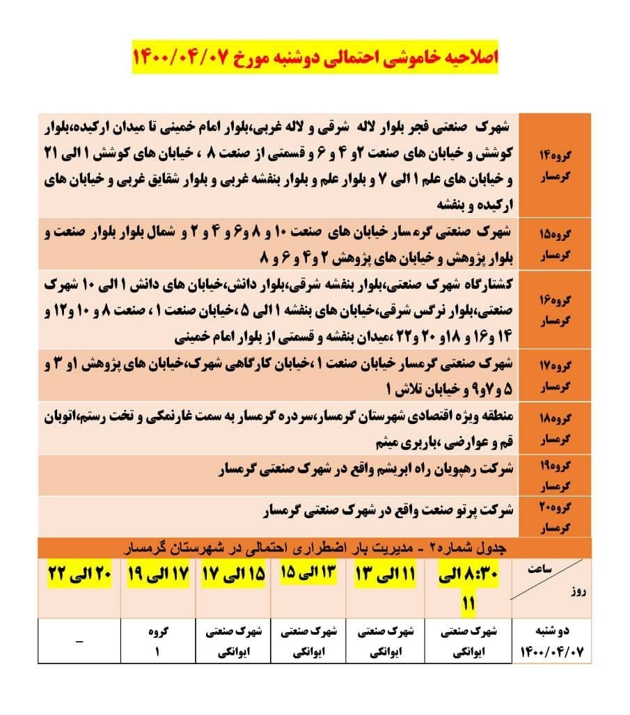برنامه مدیریت بار اضطراری برق هفتم تیرماه در استان سمنان