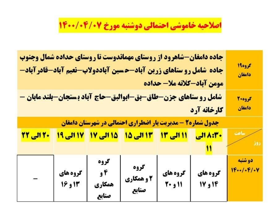 برنامه مدیریت بار اضطراری برق هفتم تیرماه در استان سمنان