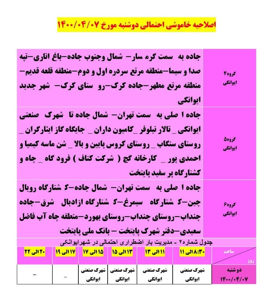 برنامه مدیریت بار اضطراری برق هفتم تیرماه در استان سمنان
