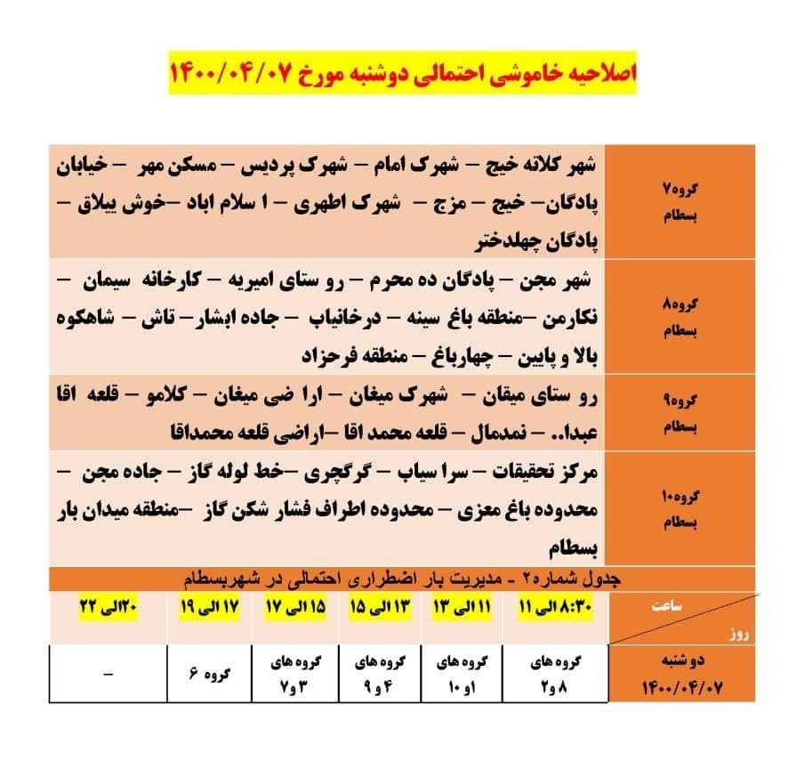 برنامه مدیریت بار اضطراری برق هفتم تیرماه در استان سمنان
