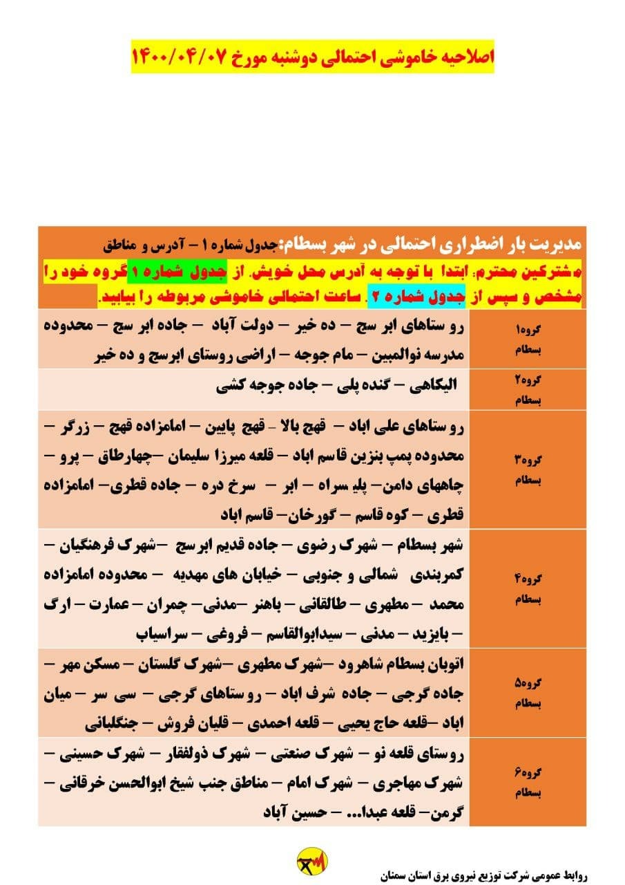 برنامه مدیریت بار اضطراری برق هفتم تیرماه در استان سمنان