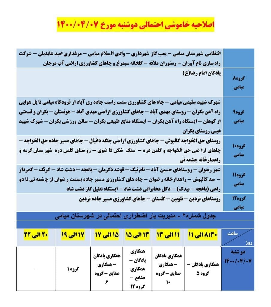 برنامه مدیریت بار اضطراری برق هفتم تیرماه در استان سمنان
