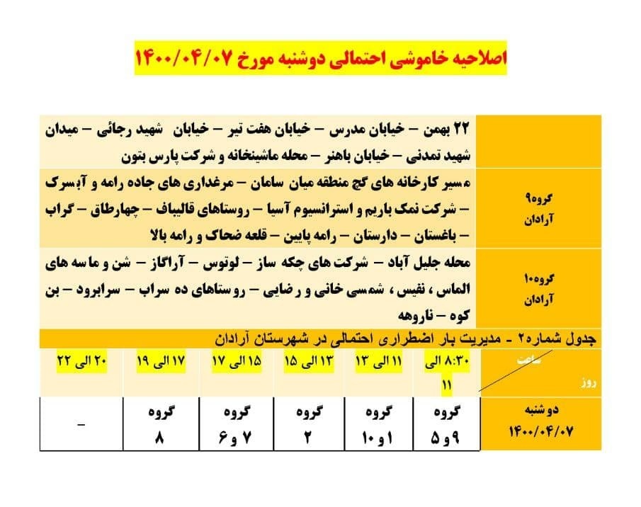 برنامه مدیریت بار اضطراری برق هفتم تیرماه در استان سمنان