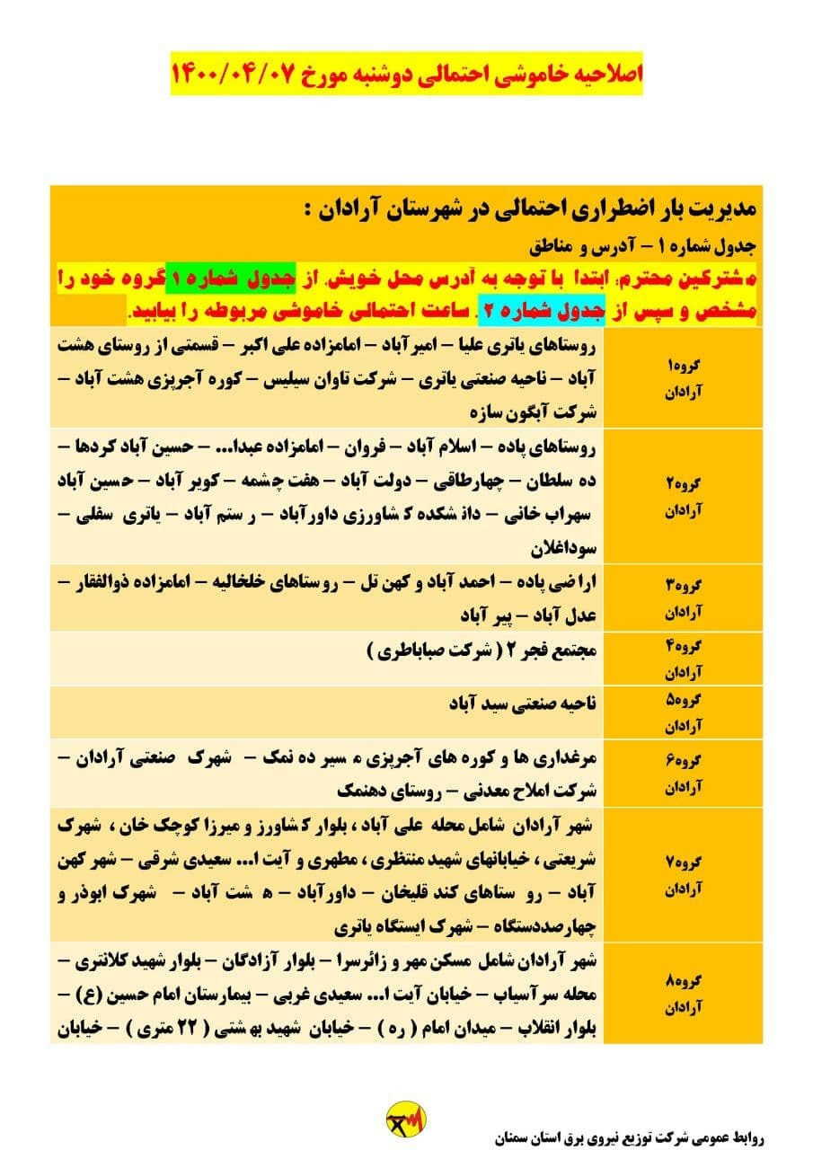 برنامه مدیریت بار اضطراری برق هفتم تیرماه در استان سمنان