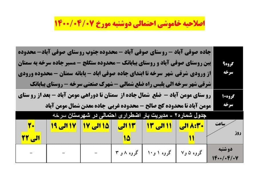 برنامه مدیریت بار اضطراری برق هفتم تیرماه در استان سمنان