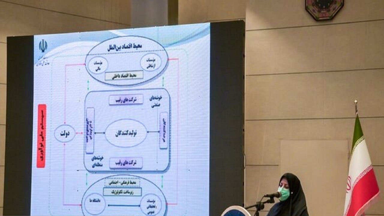 ایجاد یک میلیارد متر مربع فضای کار برای شرکت‌های دانش بنیان