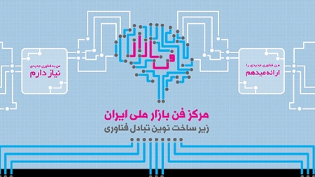 بیش از ۱۳ هزار محصول در فن‌بازار‌ها ارائه شد