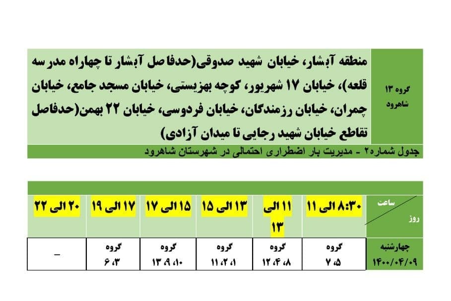 برنامه مدیریت بار اضطراری برق نهم تیرماه در استان سمنان