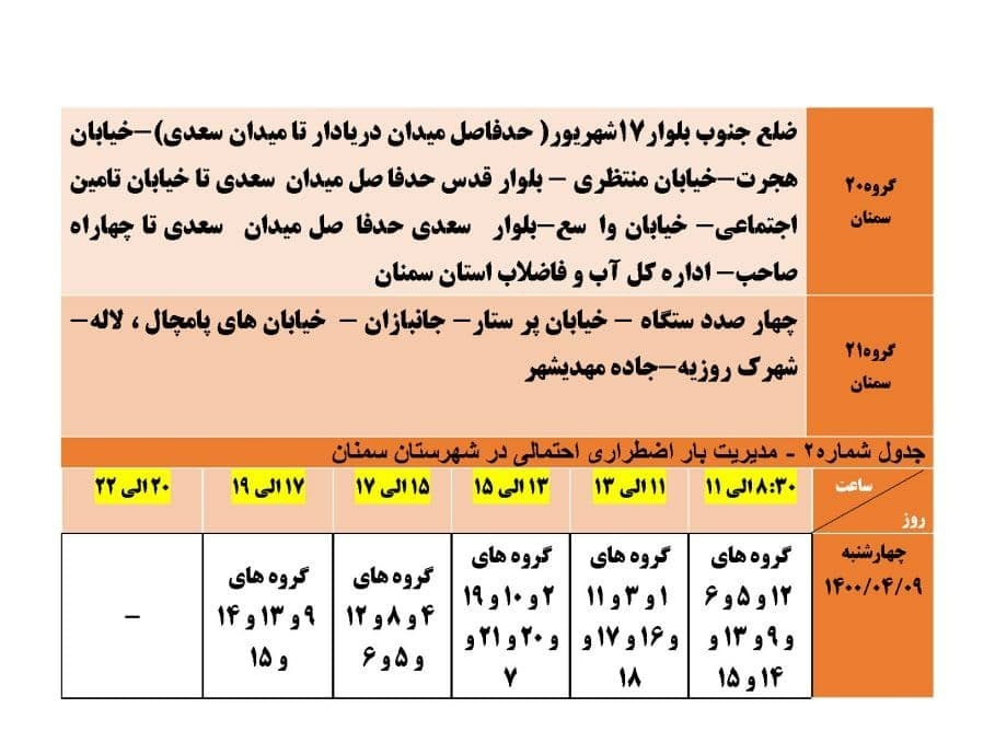برنامه مدیریت بار اضطراری برق نهم تیرماه در استان سمنان