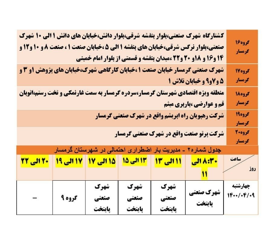 برنامه مدیریت بار اضطراری برق نهم تیرماه در استان سمنان