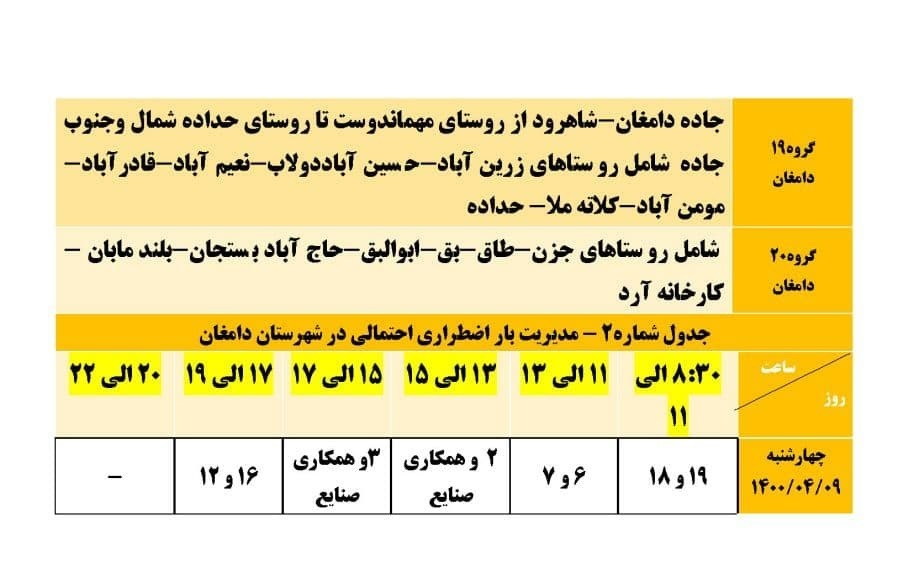 برنامه مدیریت بار اضطراری برق نهم تیرماه در استان سمنان