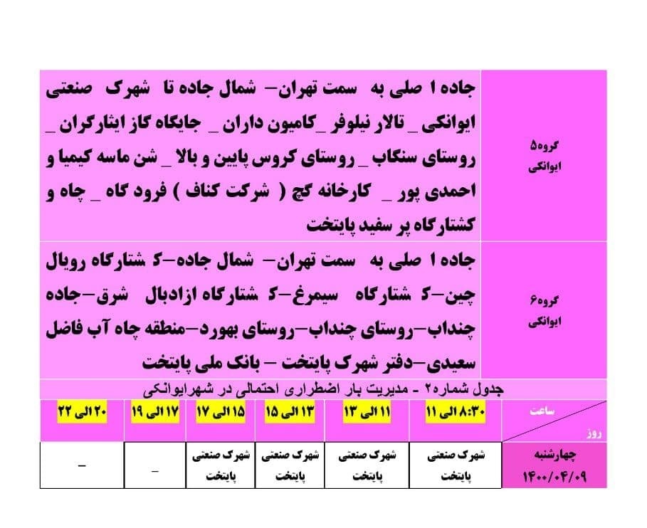 برنامه مدیریت بار اضطراری برق نهم تیرماه در استان سمنان