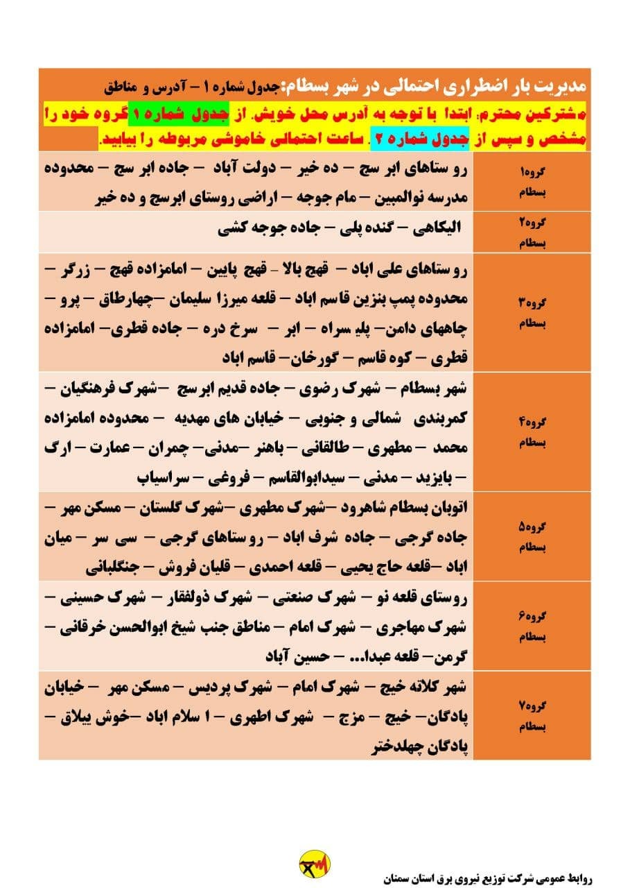 برنامه مدیریت بار اضطراری برق نهم تیرماه در استان سمنان