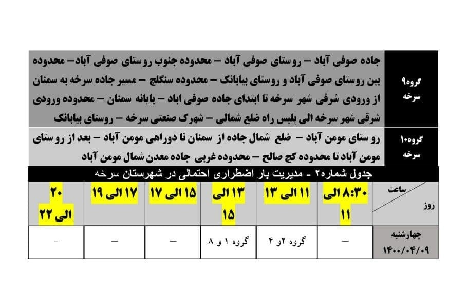 برنامه مدیریت بار اضطراری برق نهم تیرماه در استان سمنان