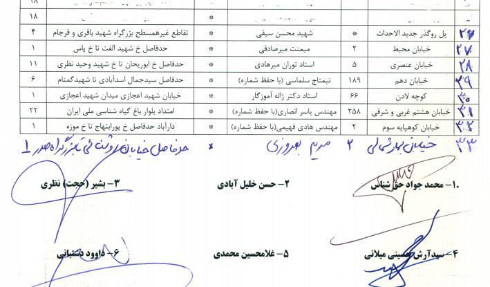 تاپ فردا/ مزین شدن خیابان&zwnj;های پایتخت به نام بانوان/ اعضای خیابان بهشت و نامگذاری&zwnj;های جدید!