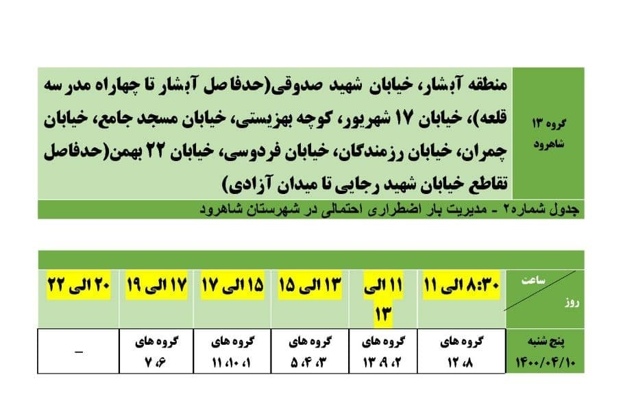 برنامه مدیریت بار اضطراری برق دهم تیرماه در استان سمنان