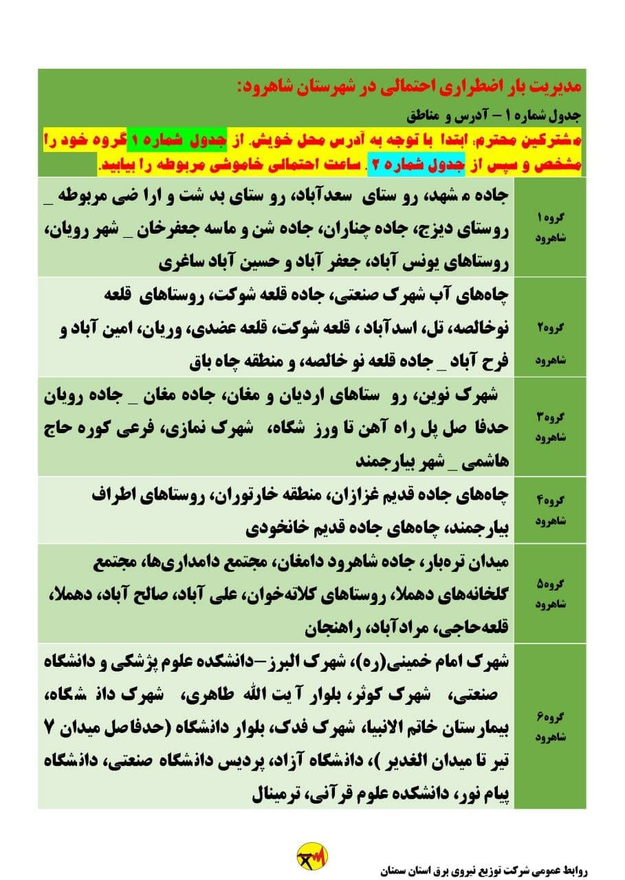 برنامه مدیریت بار اضطراری برق دهم تیرماه در استان سمنان