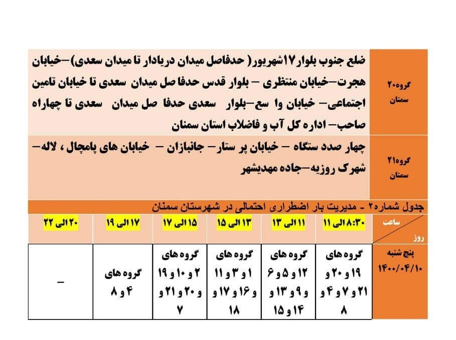 برنامه مدیریت بار اضطراری برق دهم تیرماه در استان سمنان