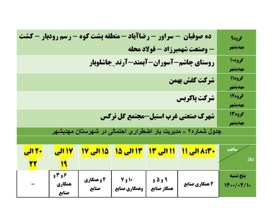 برنامه مدیریت بار اضطراری برق دهم تیرماه در استان سمنان