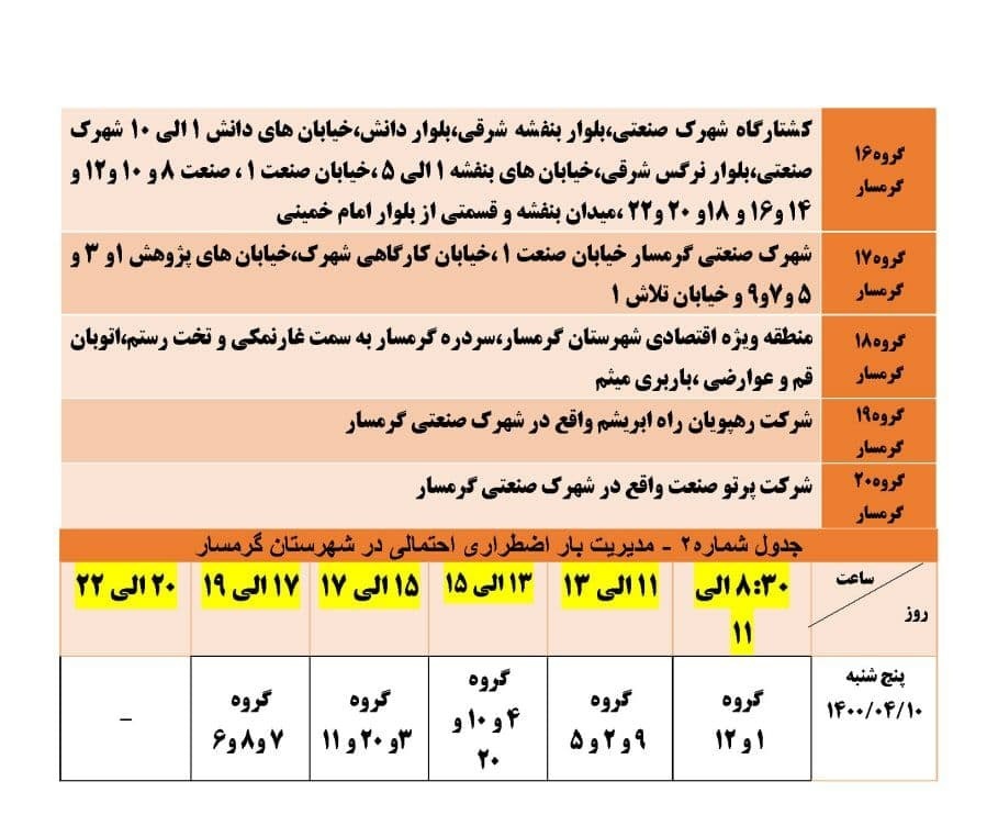 برنامه مدیریت بار اضطراری برق دهم تیرماه در استان سمنان