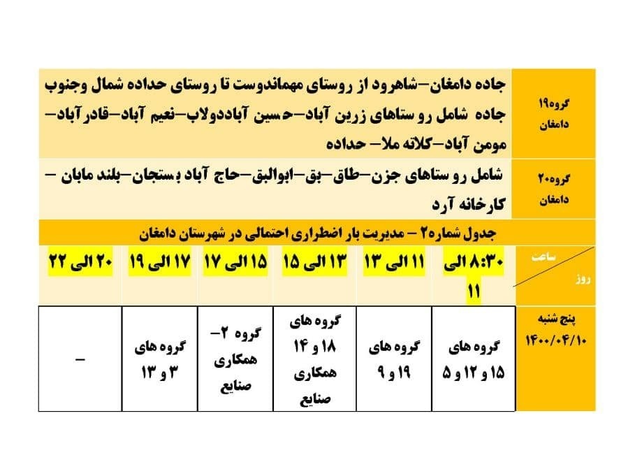 برنامه مدیریت بار اضطراری برق دهم تیرماه در استان سمنان