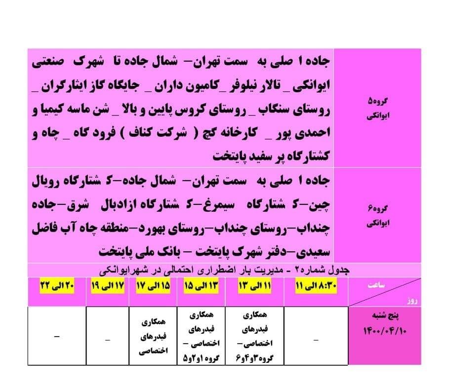 برنامه مدیریت بار اضطراری برق دهم تیرماه در استان سمنان
