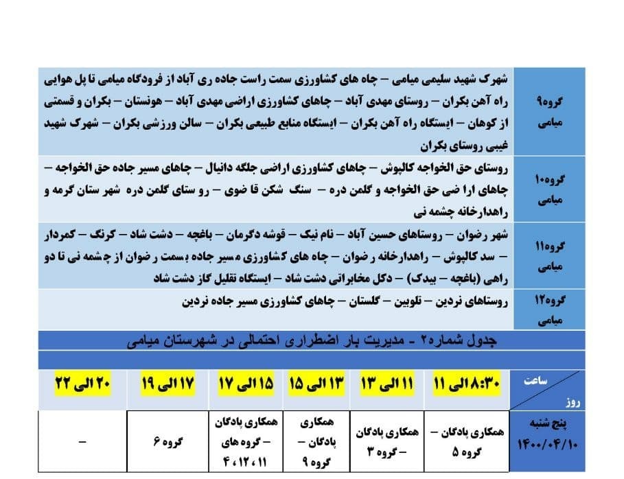 برنامه مدیریت بار اضطراری برق دهم تیرماه در استان سمنان