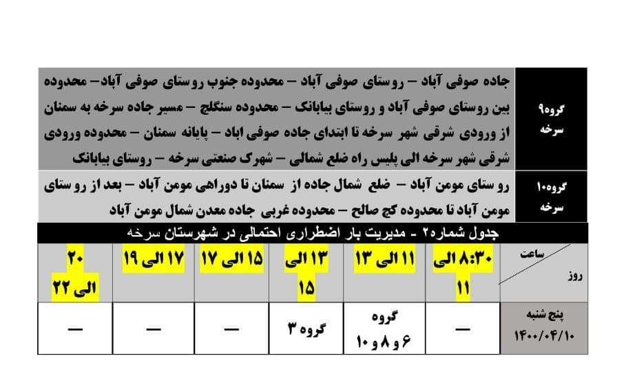 برنامه مدیریت بار اضطراری برق دهم تیرماه در استان سمنان