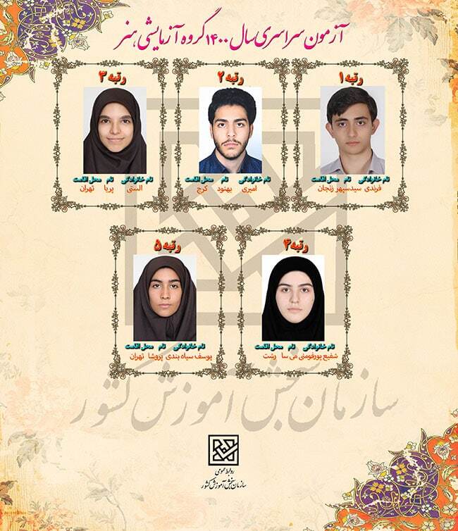 اسامی نفرات برتر کنکور سراسری سال ۱۴۰۰ اعلام شد اسامی نفرات برتر کنکور سراسری سال ۱۴۰۰ اعلام شد