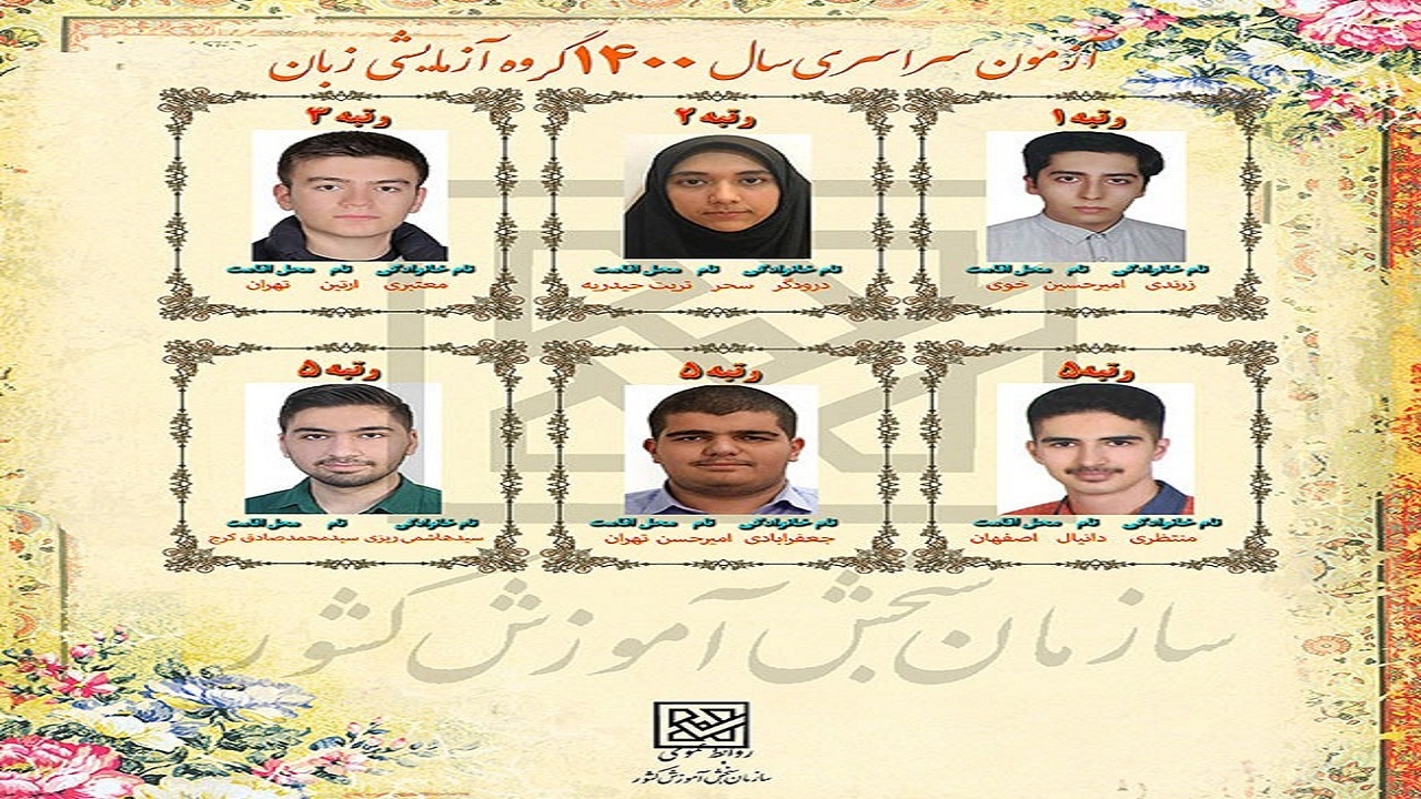 کسب دو رتبه ی تک رقمی توسط دانش آموزان البرزی