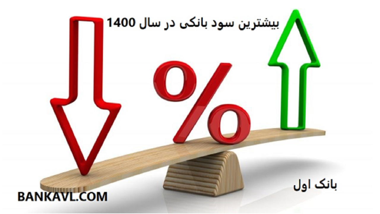 بیشترین نرخ سود سپرده بانک ها در سال ۱۴۰۰