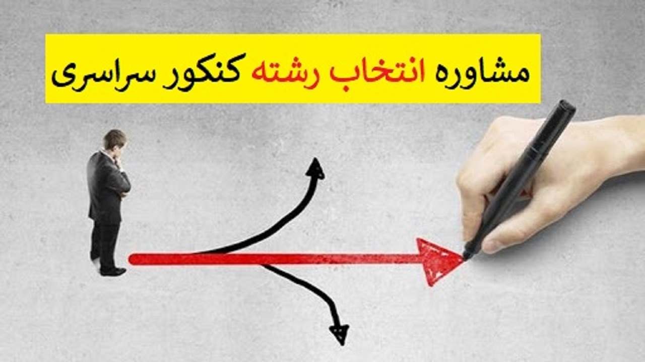 مشاوره انتخاب رشته در دانشگاه اراک