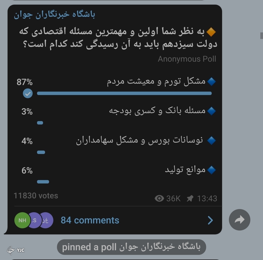 اولویت رئیسی