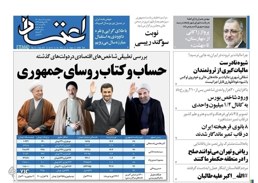 سوگند هشتمین رئیس جمهور / شعبده&zwnj;بازی انگلیسی&zwnj;ها در دریای عمان/ ۷ پیشنهاد اورژانسی برای ستاد کرونا / گزارش یک اعتراض