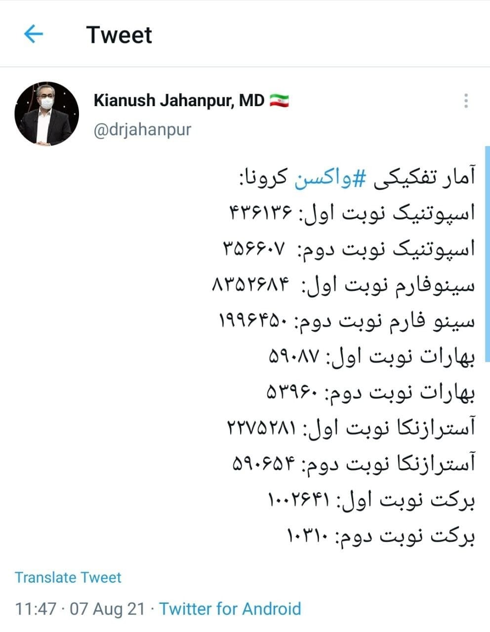 واکسن کرونا آمار تفکیکی واکسن کرونا در داخل کشور