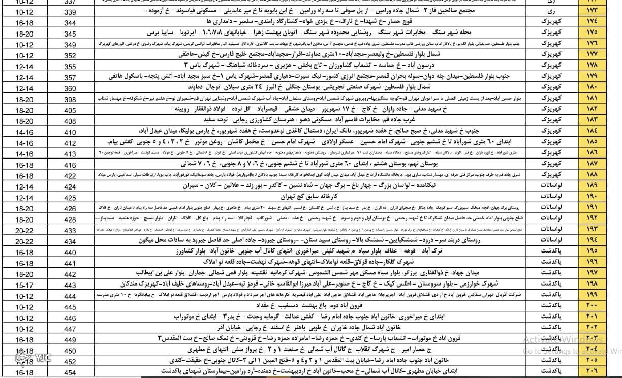 زمانبندی احتمالی قطع برق در شهرستان&zwnj;های استان تهران + جدول خاموشی ها