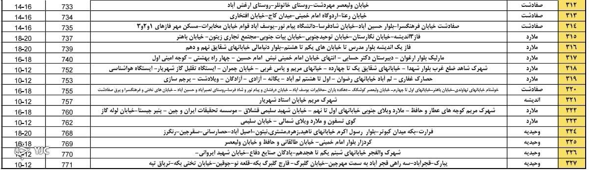 زمانبندی احتمالی قطع برق در شهرستان&zwnj;های استان تهران + جدول خاموشی ها