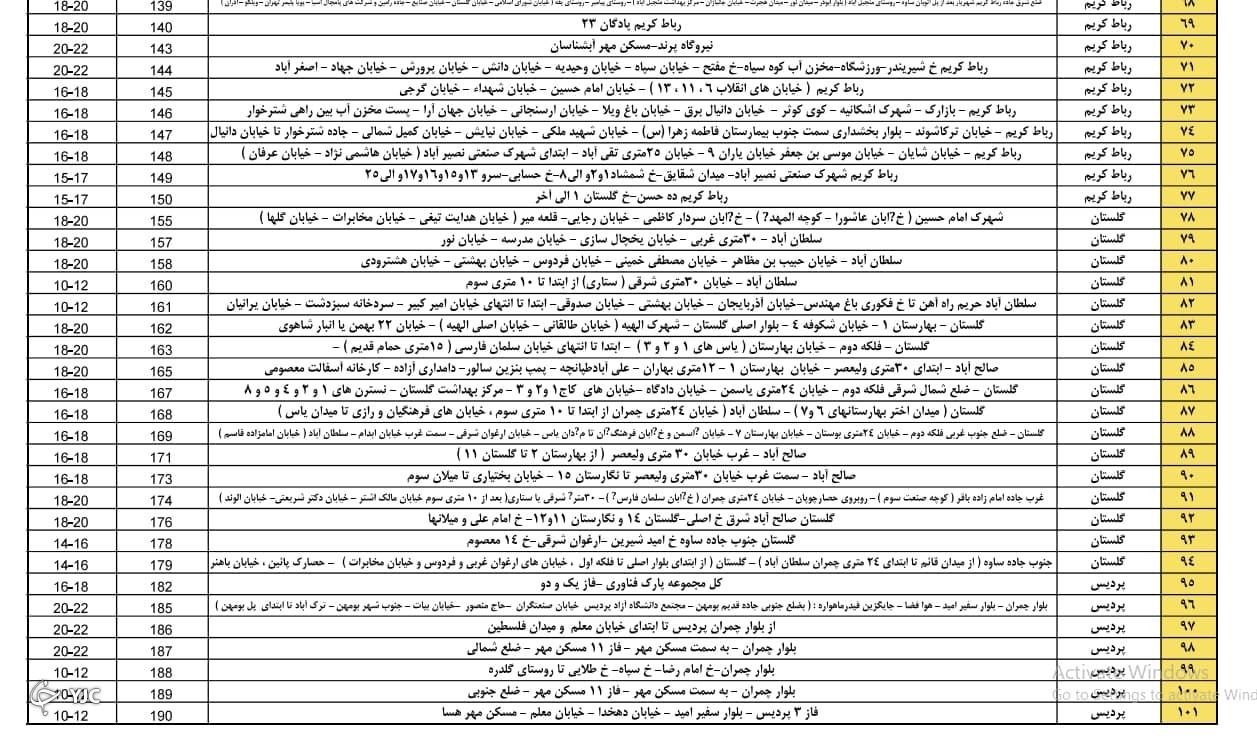 زمانبندی احتمالی قطع برق در شهرستان&zwnj;های استان تهران + جدول خاموشی ها