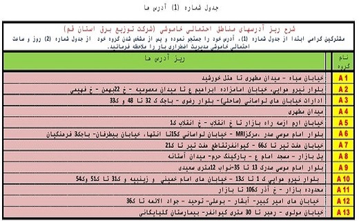 برنامه خاموشی&zwnj;های اضطراری دوم مرداد ماه در قم