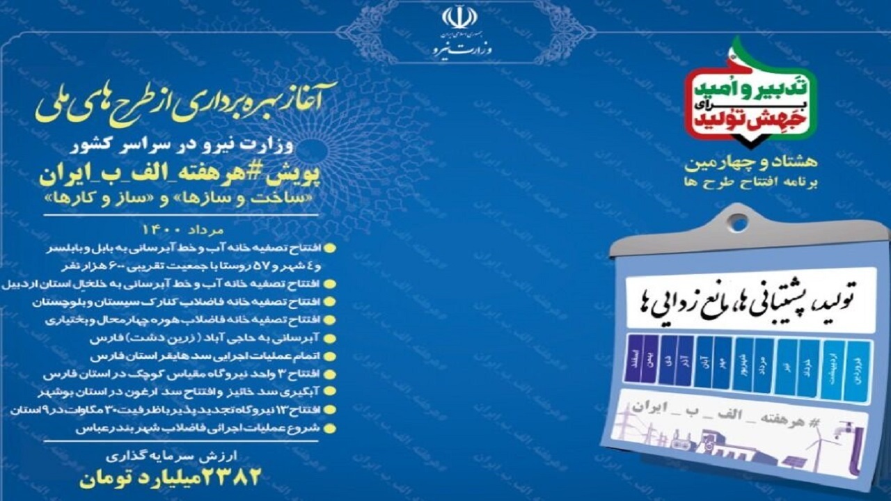 بهره برداری از تصفیه‌خانه و شبکه جمع‌آوری فاضلاب هوره