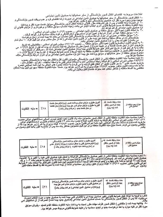  با حذف سوابق غیررسمی در ابتدای سال ۱۳۹۷از حکم و ثبت در حکم، افزایش سالیانه به ۲۵ سال دستور ثبت داده است.