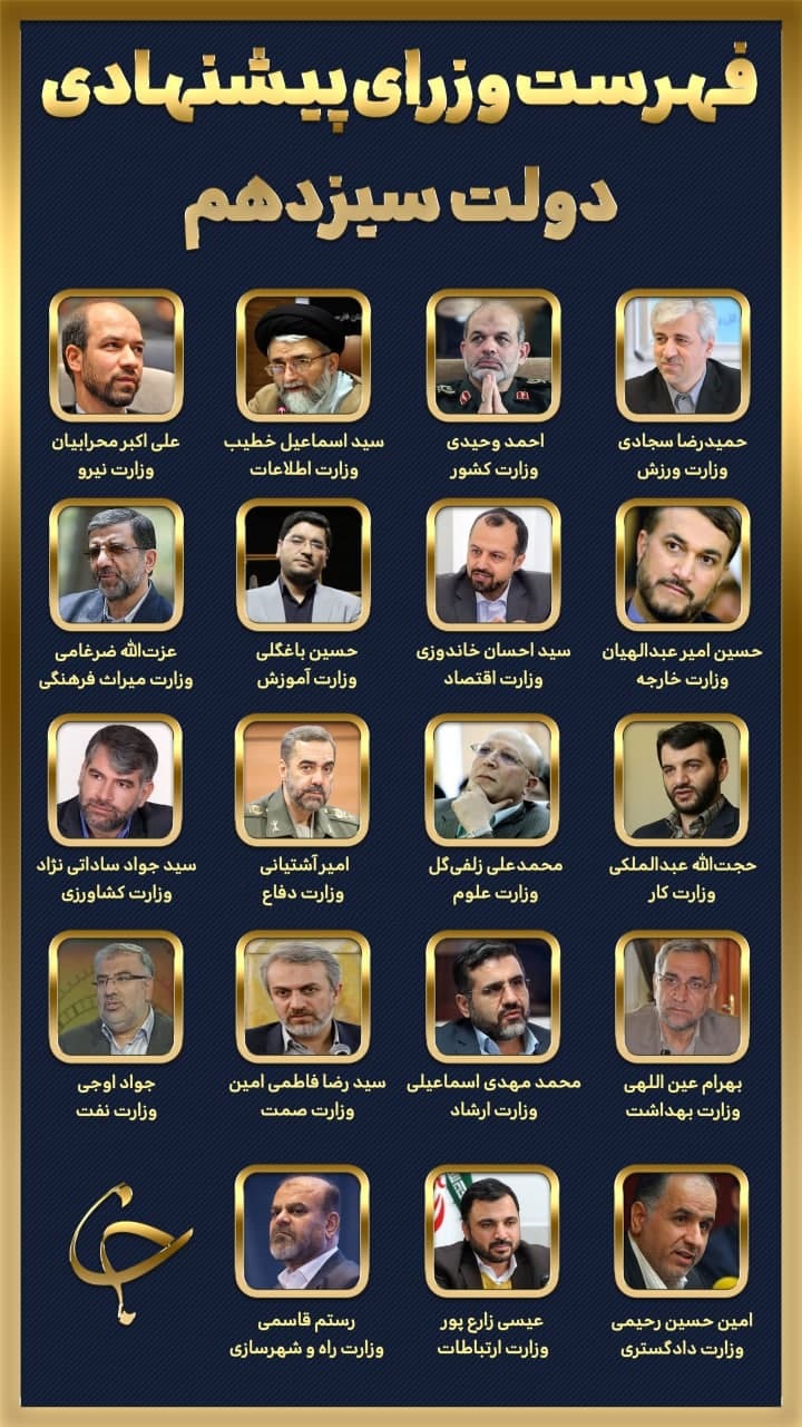 رئیس&zwnj;جمهور فهرست وزرای پیشنهادی دولت سیزدهم را تقدیم مجلس کرد