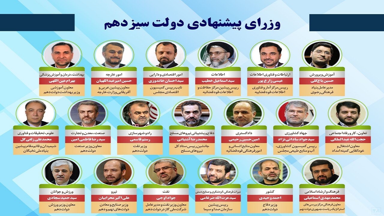 امکان تغییر در فهرست وزرای پیشنهادی وجود دارد