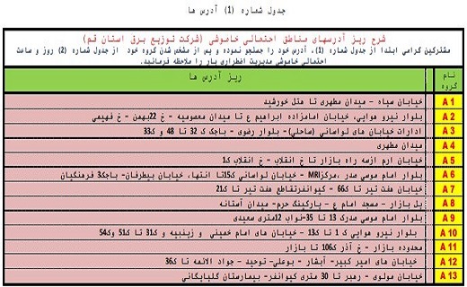 برنامه خاموشی&zwnj;های اضطراری ۲۱ مرداد ماه در قم