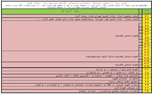 برنامه خاموشی&zwnj;های اضطراری ۲۱ مرداد ماه در قم