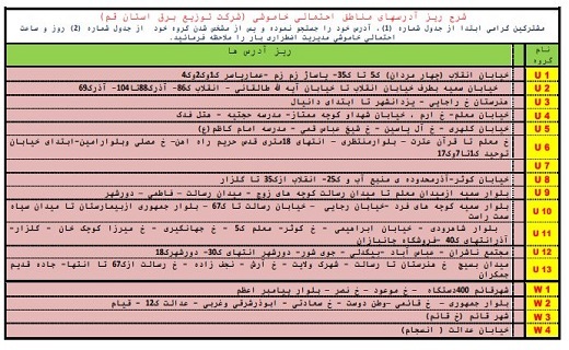 برنامه خاموشی&zwnj;های اضطراری ۲۱ مرداد ماه در قم