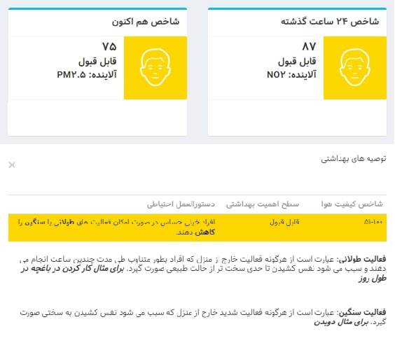 هوای تهران در وضعیت قابل قبول