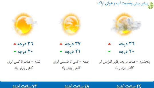 روند کاهشی دما در استان مرکزی