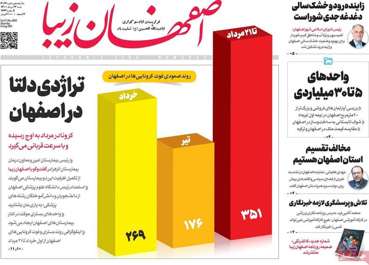 شیوع قارچ سیاه بین بیماران کرونایی اصفهان/ فاجعه پشت فاجعه